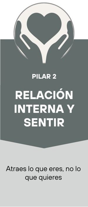 relacion interna y sentir